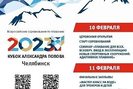 Мероприятия по плаванию в феврале 2023 г.