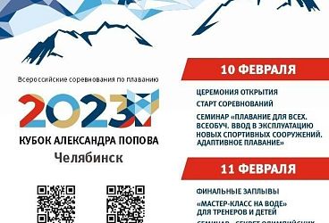 Мероприятия по плаванию в феврале 2023 г.